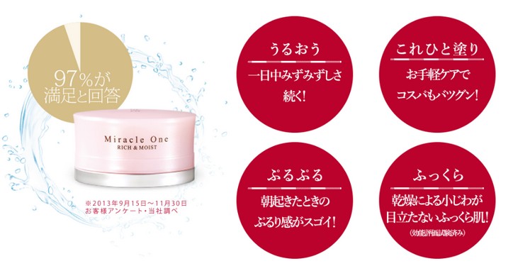 オールインワンジェル<RF28 ミラクルワン リッチ&モイスト>